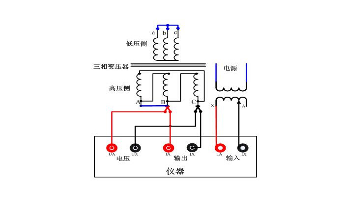 電動智能密集架需要的軟件 電動智能密集架需要的軟件